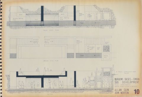 21 Buraymi Souk sections.
